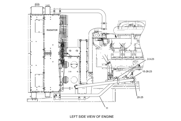 CATERPILLAR LINES GP-COOLANT