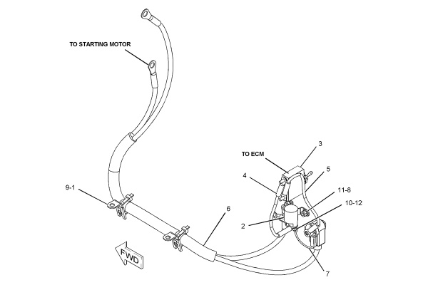CATERPILLAR WIRING GP-ELECTRIC STARTING
