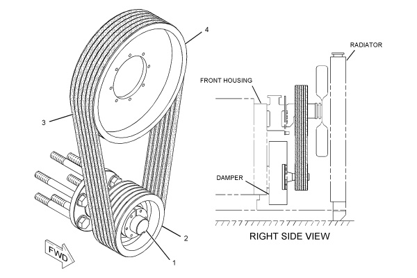 CATERPILLAR PULLEY GP-FAN DRIVE