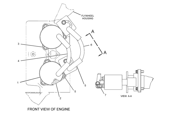 CATERPILLAR STARTING MOTOR GP-ELECTRIC –DUAL